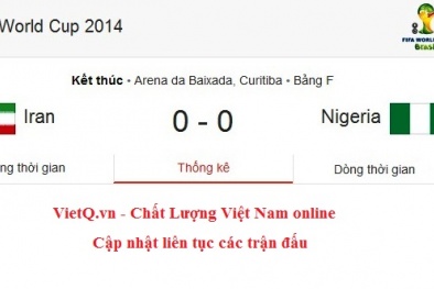 Kết quả tỉ số trận Iran - Nigeria: 0-0